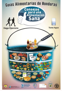 honduras food guide pot